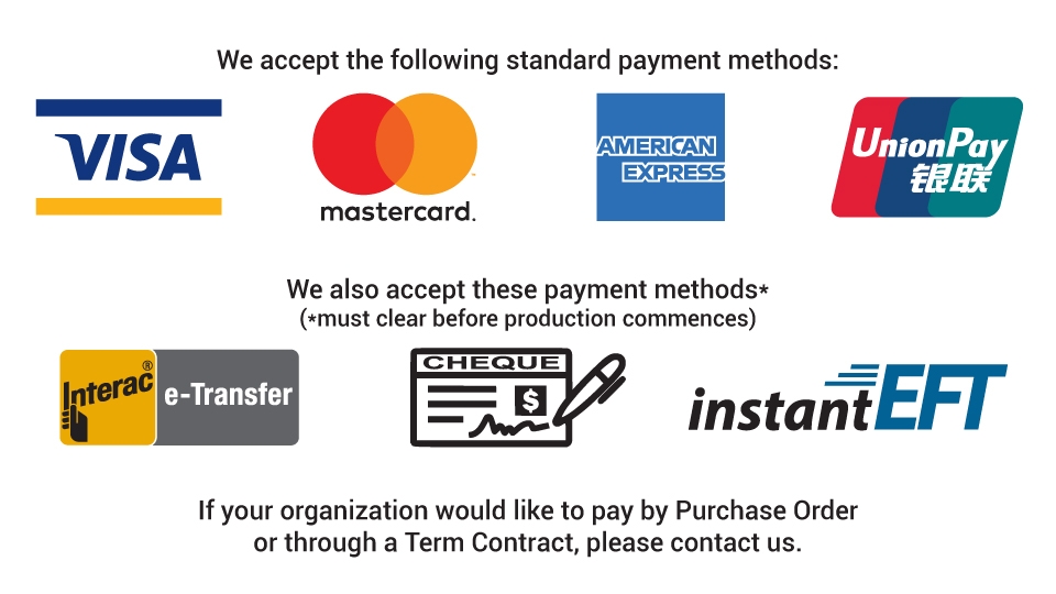 Payment Methods