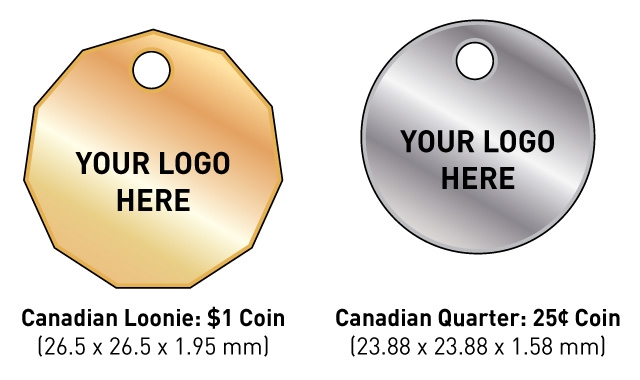 Trolley Coin Sizes